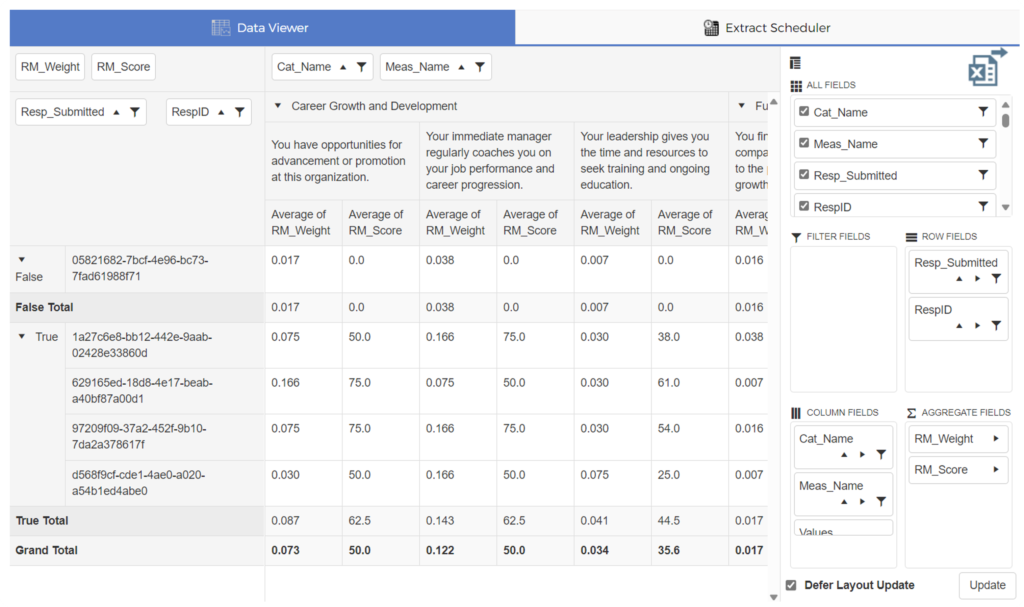 Ranx data viewer and extract tool