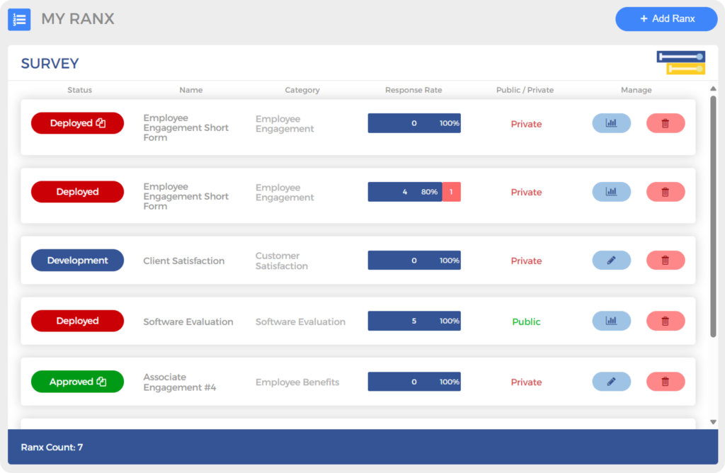 Ranx survey management dashboard