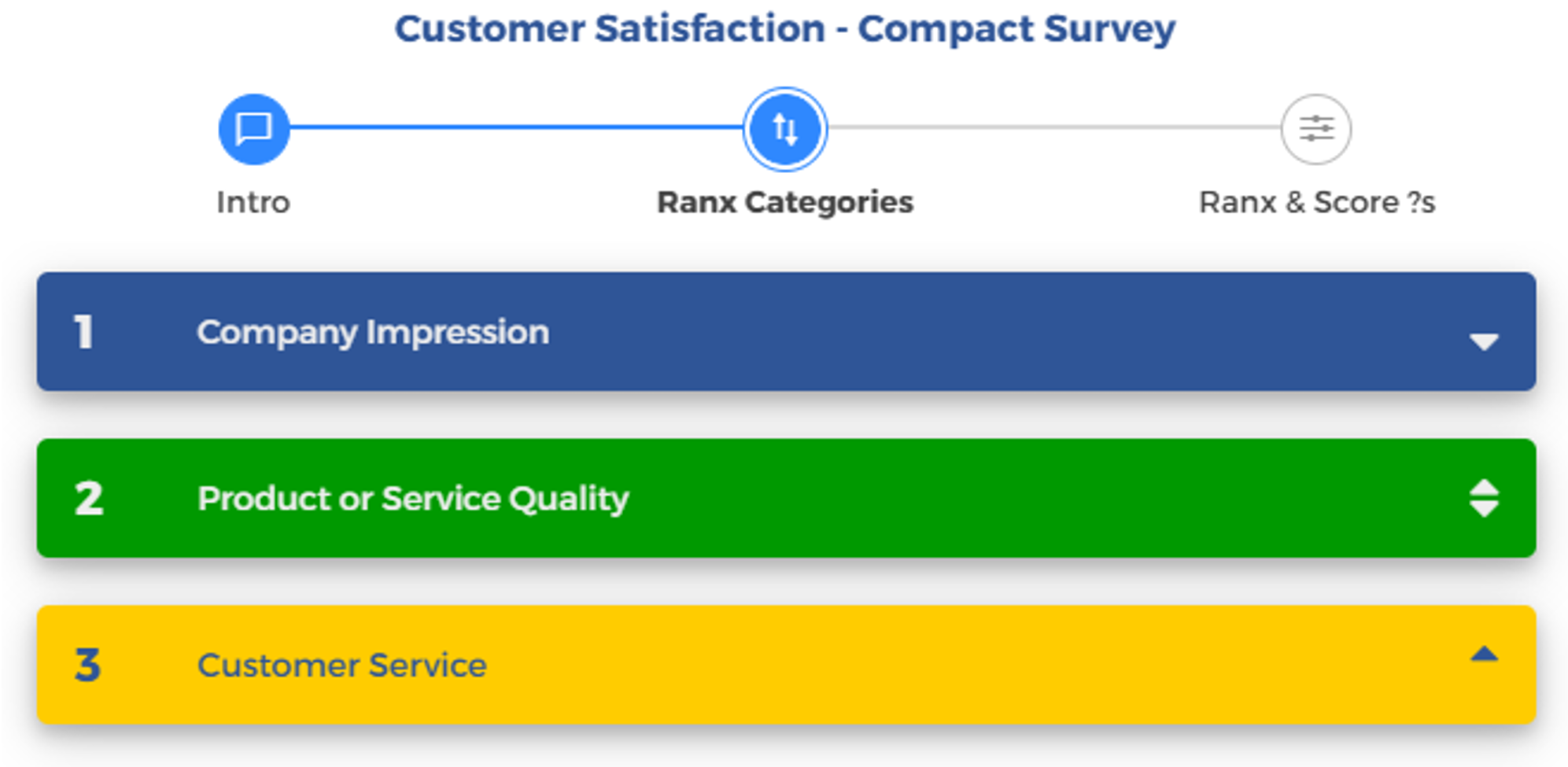 If you want your business to grow, it’s critical that you keep your existing customers happy.