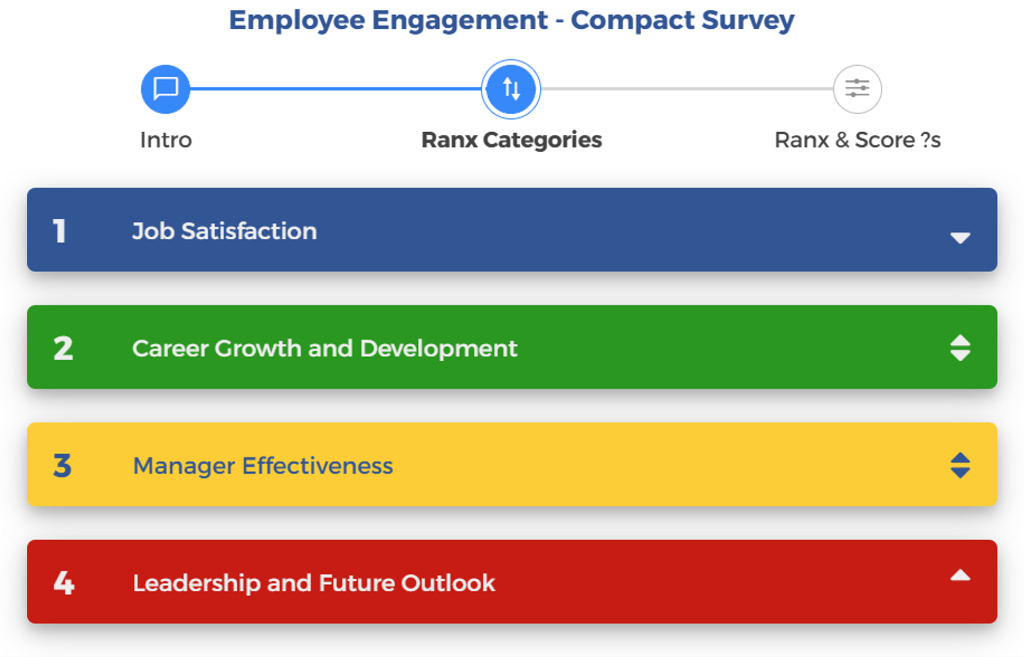 Studies show that engaged employees are more productive, leading to positive business outcomes. When employees feel connected to their work and the organization, they contribute more effectively.