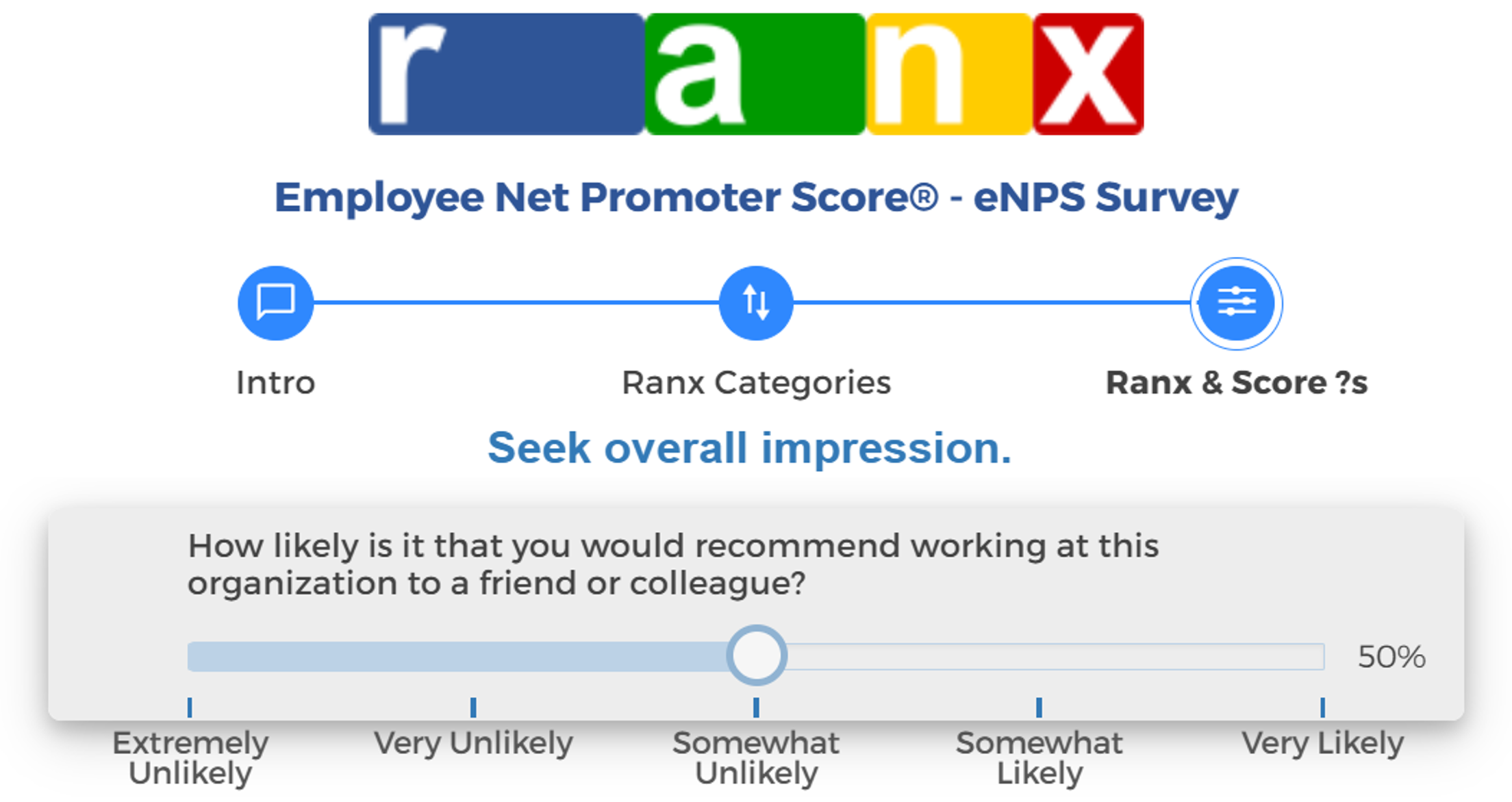 The Employee Net Promoter question asks simply if they would recommend your organization as a great place to work.