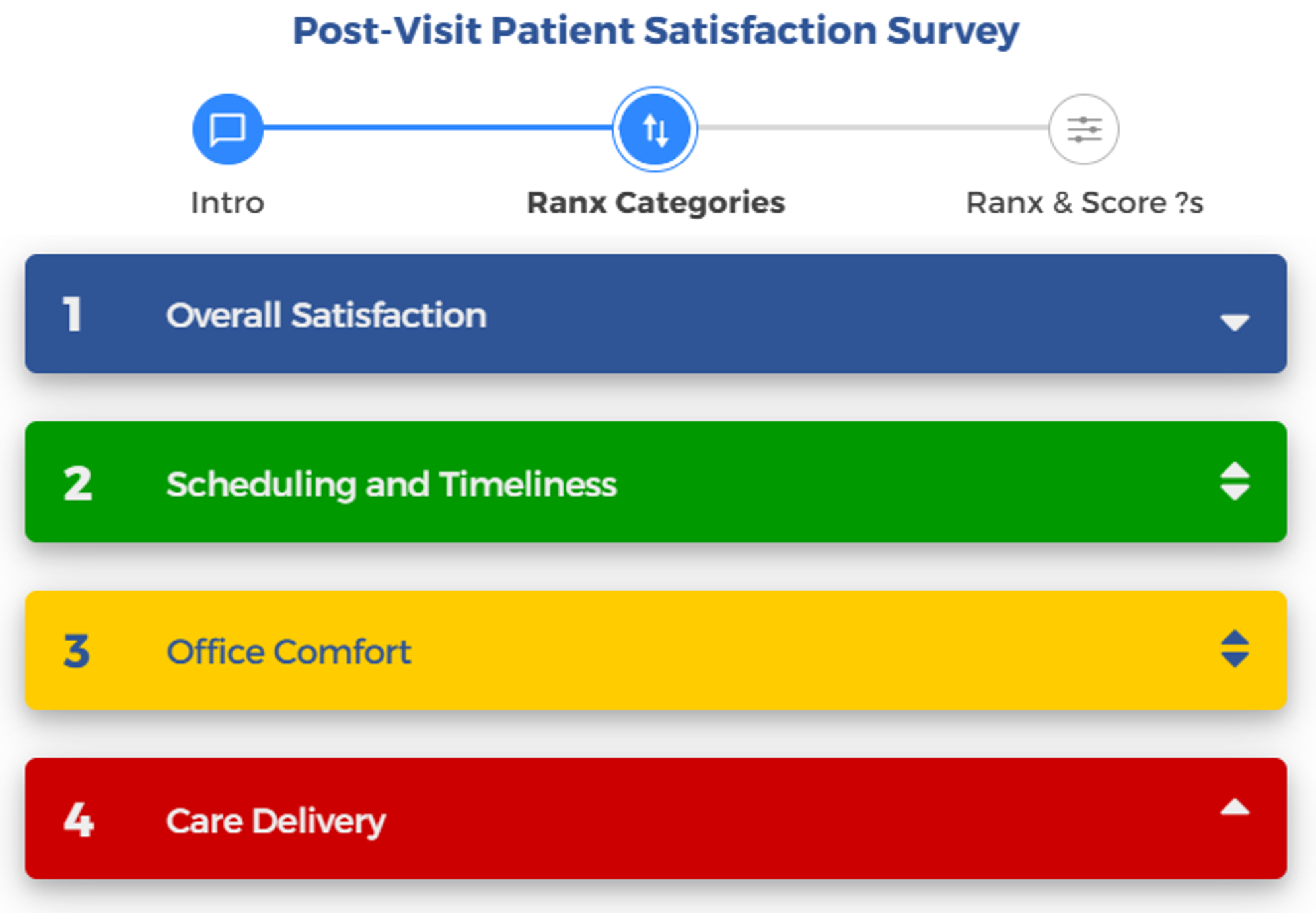 Get patient input so you can identify and address gaps in care delivery.