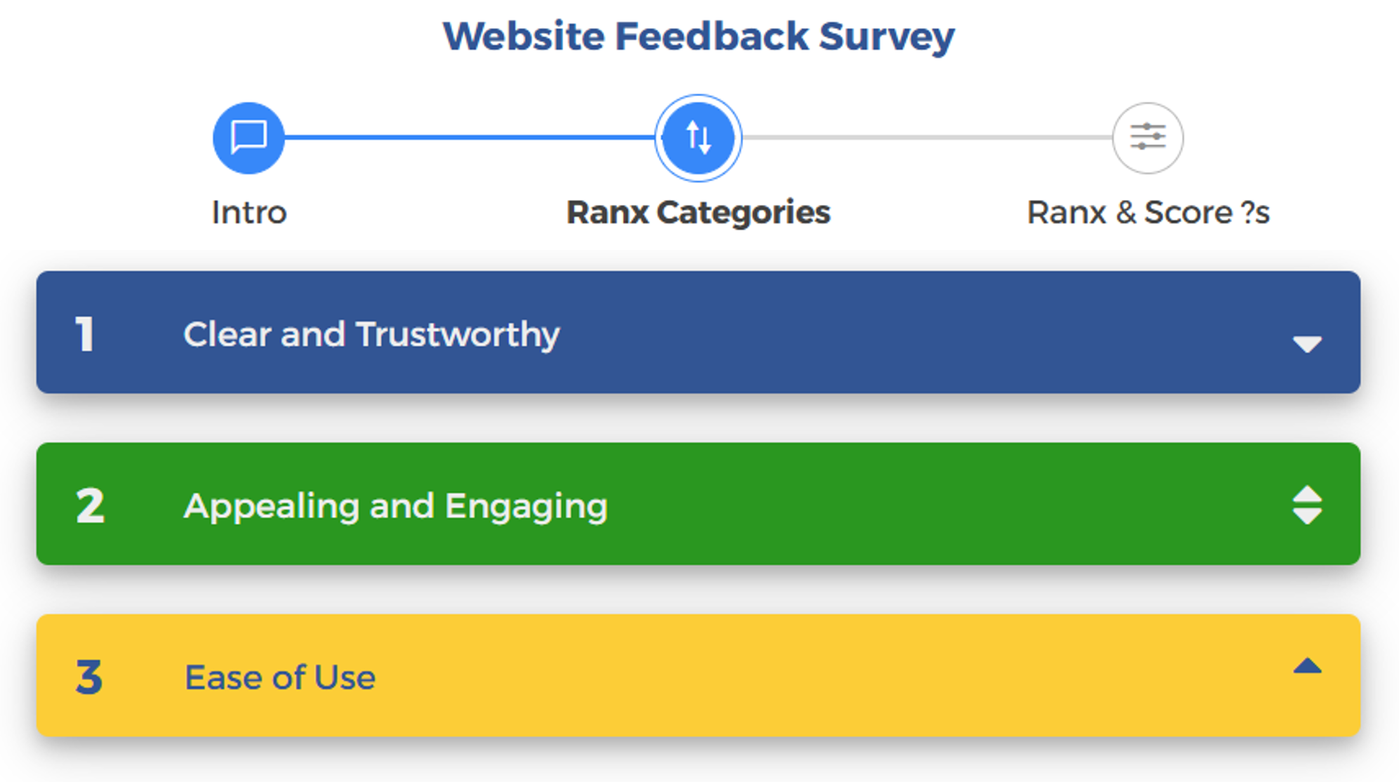 Learn why visitors come to your site, what they hope to find, and whether you deliver the experience they expect.